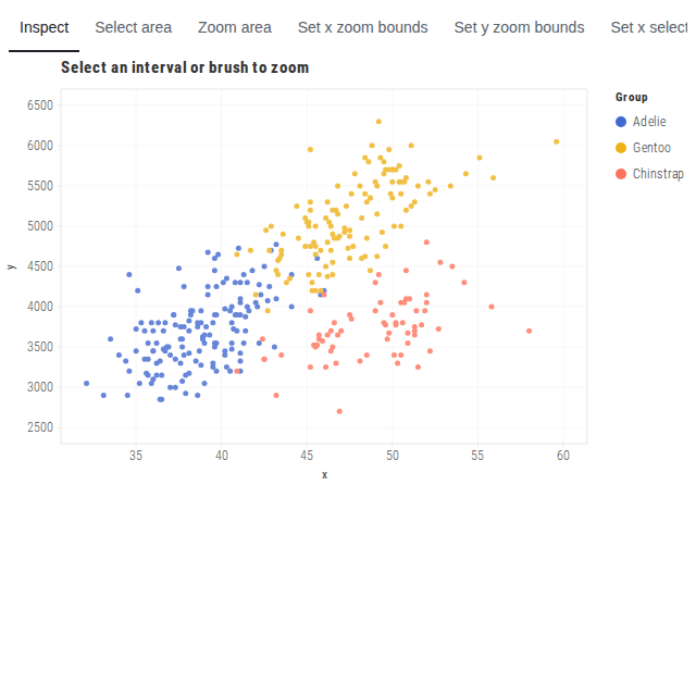 Interval selection and zoom