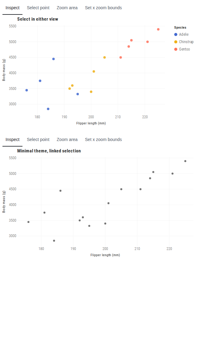 Link plots, controls, and a table